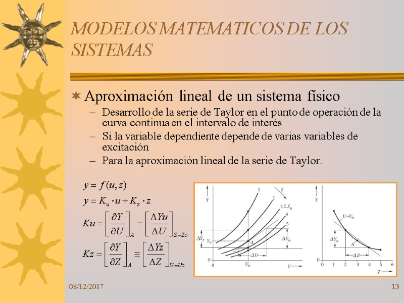 08/12/2017 13 MODELOS MATEMATICOS DE LOS SISTEMAS Aproximación lineal de un sistema físico Desarrollo